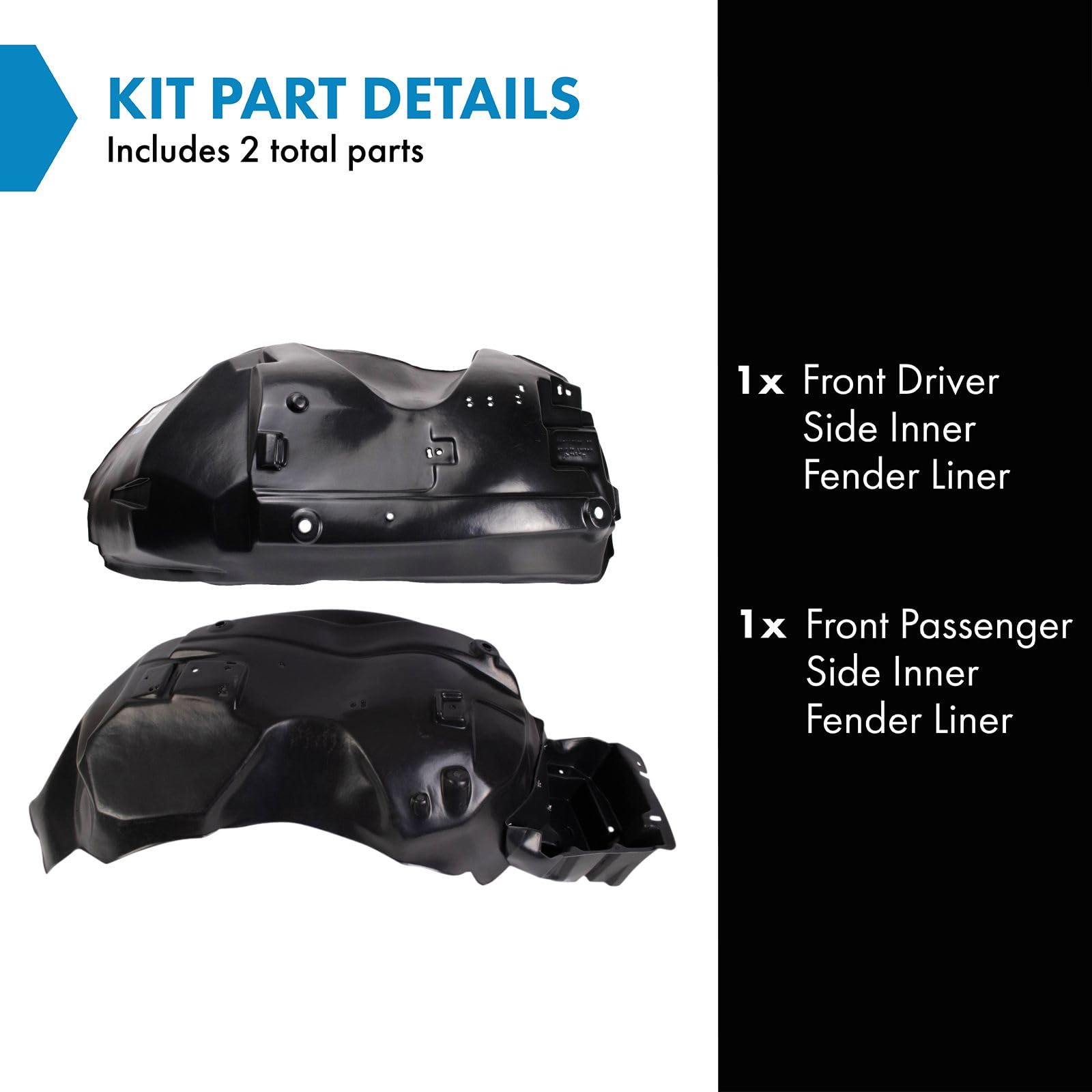 TRQ Front Inner Fender Liner Set for 2003-2011 Lincoln Town Car - Model BDA14868