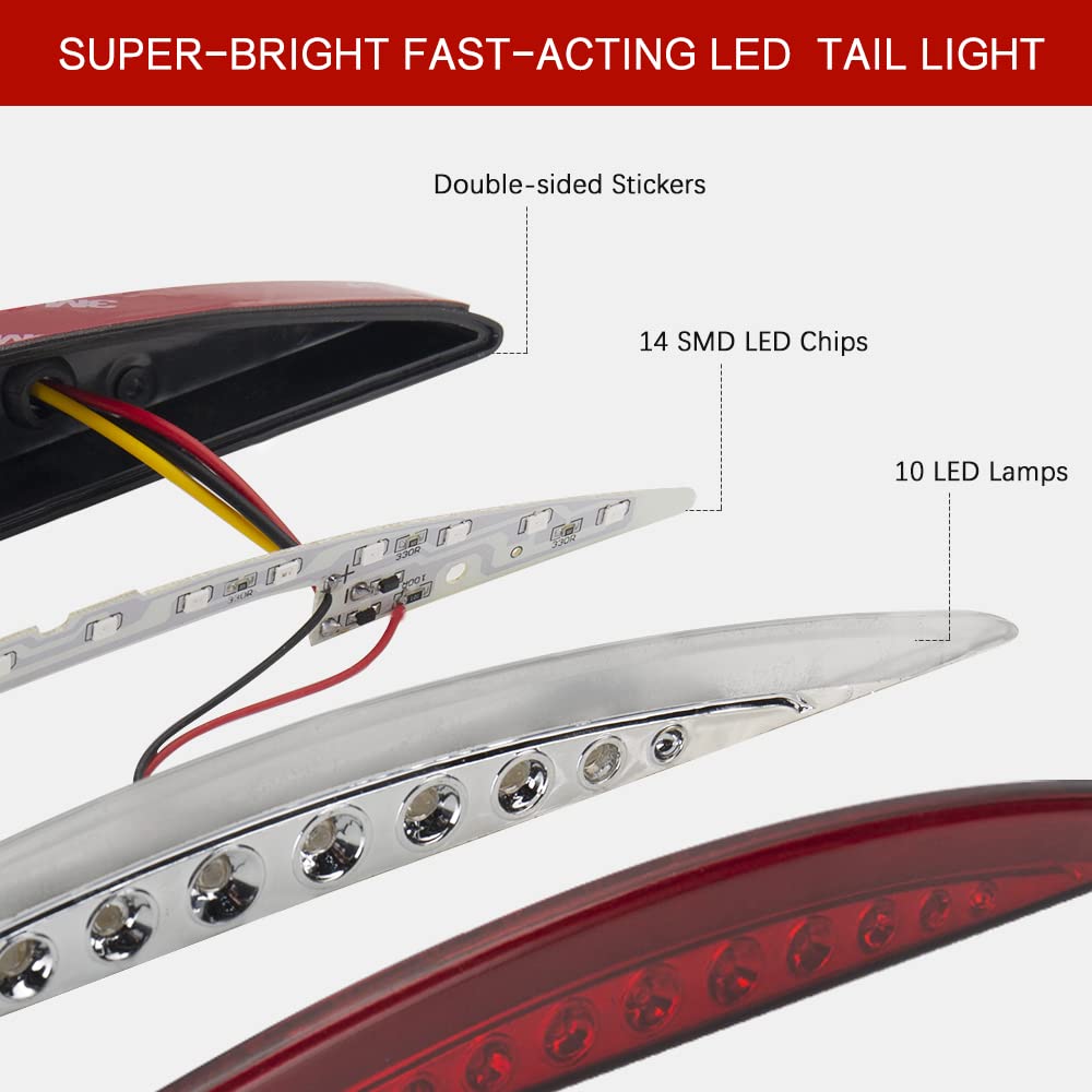 Breakout Tail Light LED Rear Fender Taillight Assembly Compatible for Harley Davidson Softail Breakout CVO FXSBSE 2013 2014 FXSB