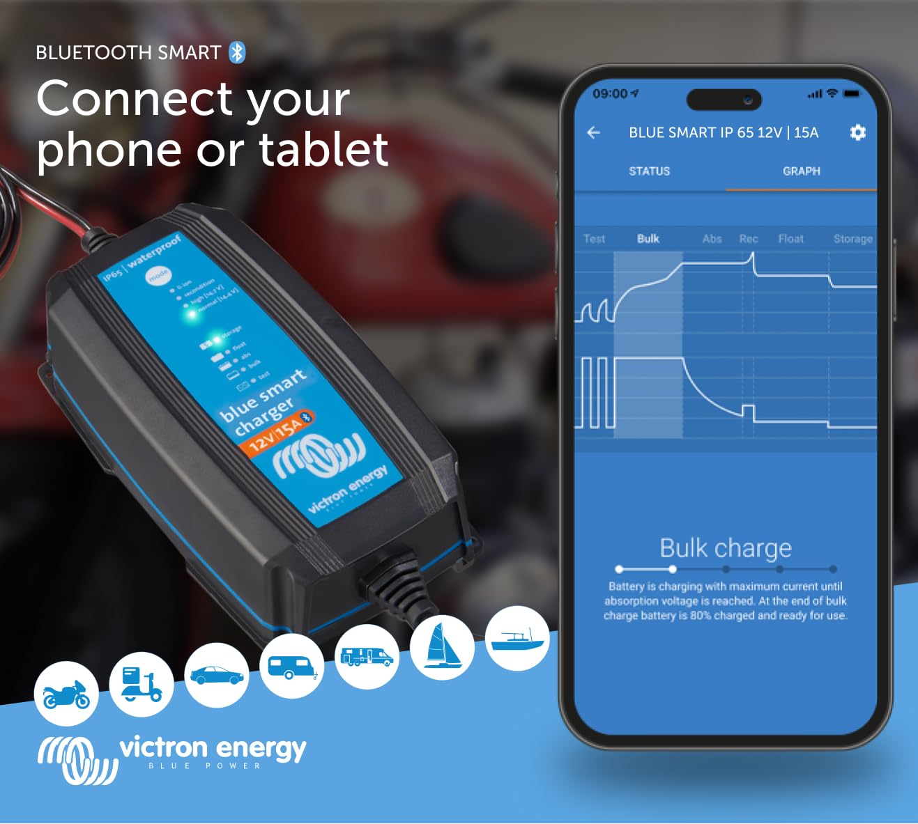 Victron Energy Blue Smart Ip65 12-Volt 15 Amp Battery Charger (Bluetooth)