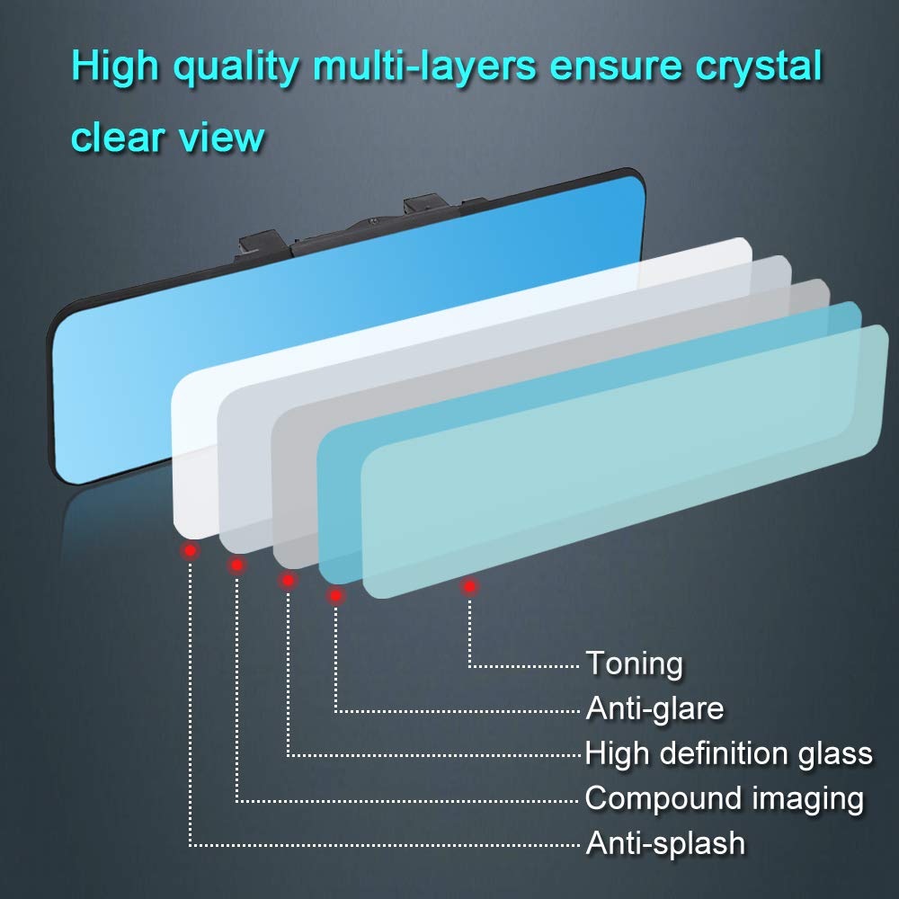 SkycropHD Wide Angle Anti Glare Rear View Mirror - 11.2in Blue Clip-On, Model ZLJ-285, Eliminates Blind Spots, Glass Material