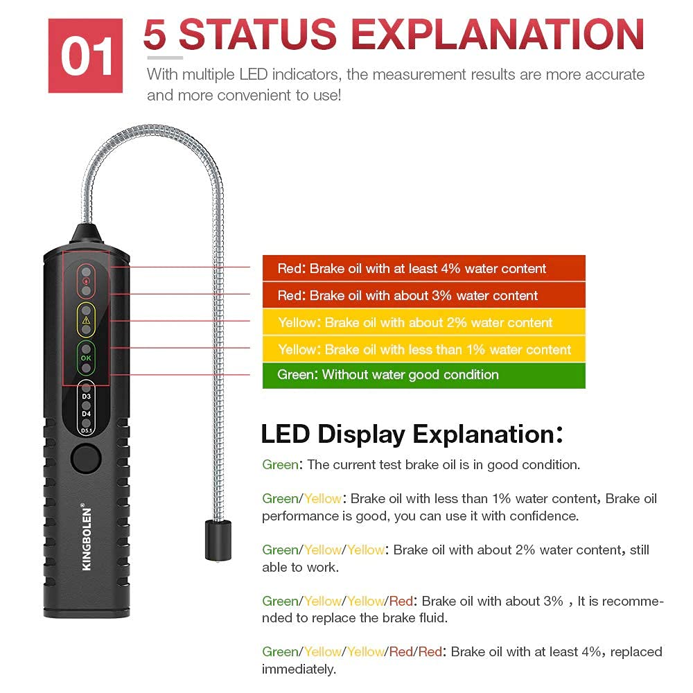 Brake Fluid Tester, Auto Brake Diagnostic Testing Tool, Hydraulic Fluid/Liquid/Oil Moisture Analyzer With 9 Led Indicators For D