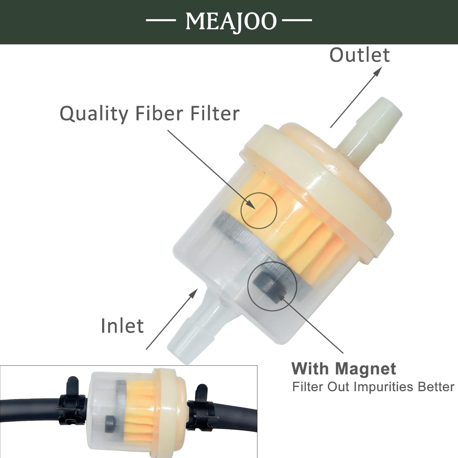 MEAJOO 15PCS 1/4 6mm-7mm Gas Inline Fuel Filter, with magnet, Fit for ATV Scooter Moped Go Kart Dirt Bikes Snowblower Motorcyc