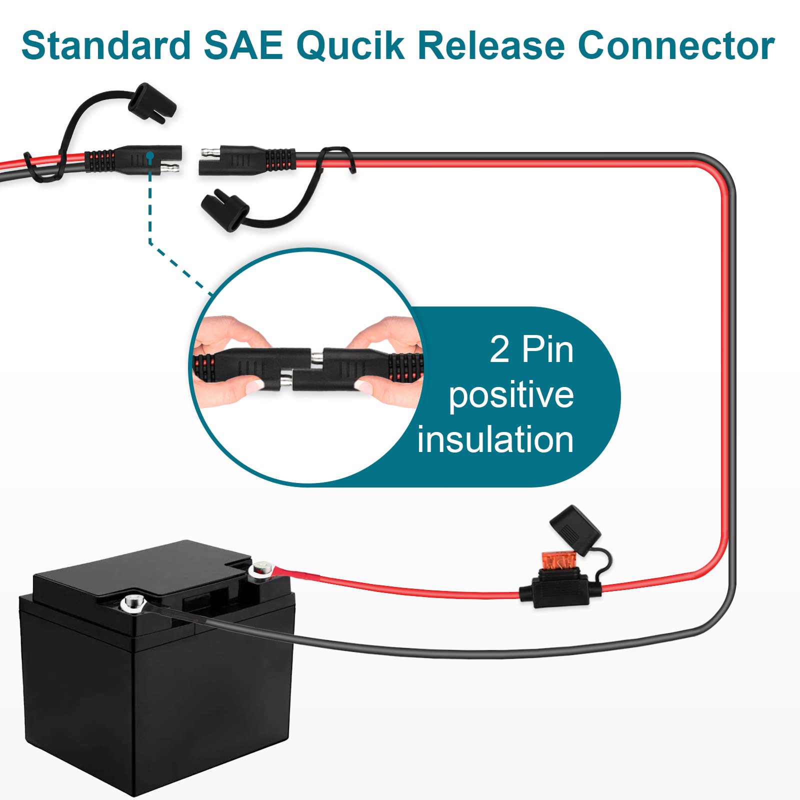 Mentbery 2Pcs Sae Extension Cable, 10Awg Sae Battery Connector, Ring Terminal Harness Accessory Cable