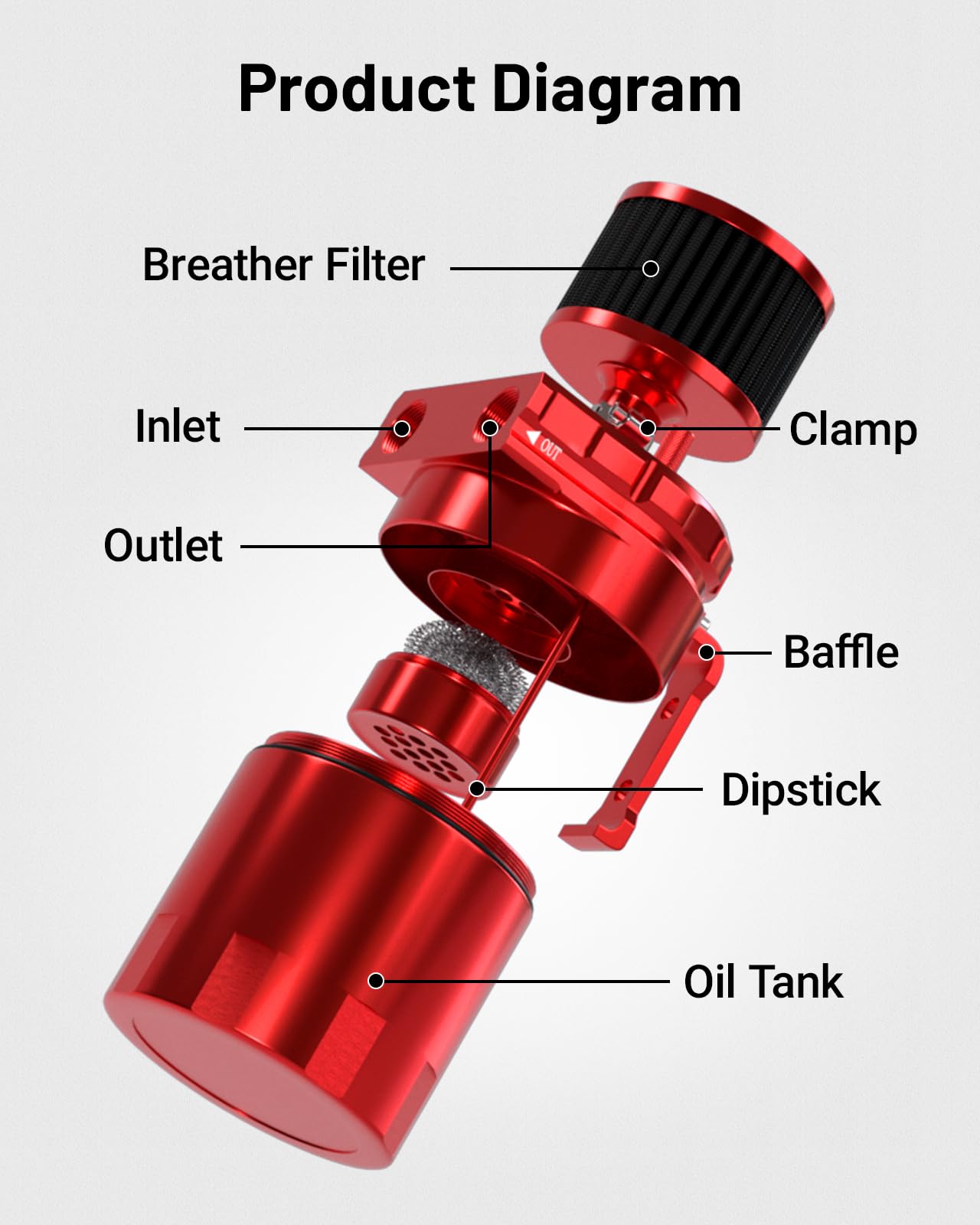 EVIL ENERGY Baffled Oil Catch Can - 300ml Aluminum with Breather Filter, Red