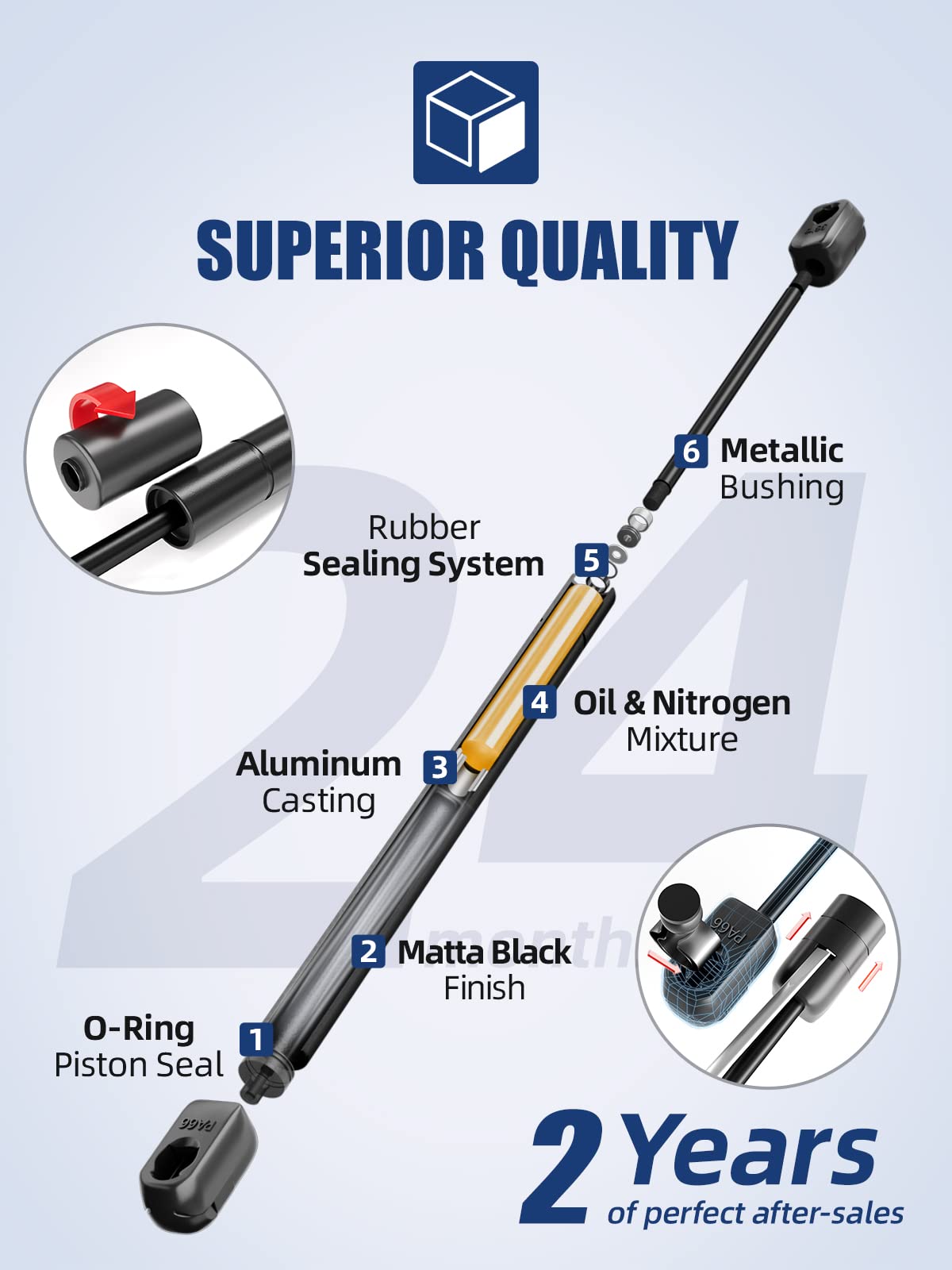 Otuayauto 10 Inch Gas Strut - 178N/40Lbs Universal Lift Support - C1609322 Gas Shocks For Tool Box Shock, Truck Cap Strut, Hydraulic Door Hinge, Cabinet Gas Strut, Rv Door Strut