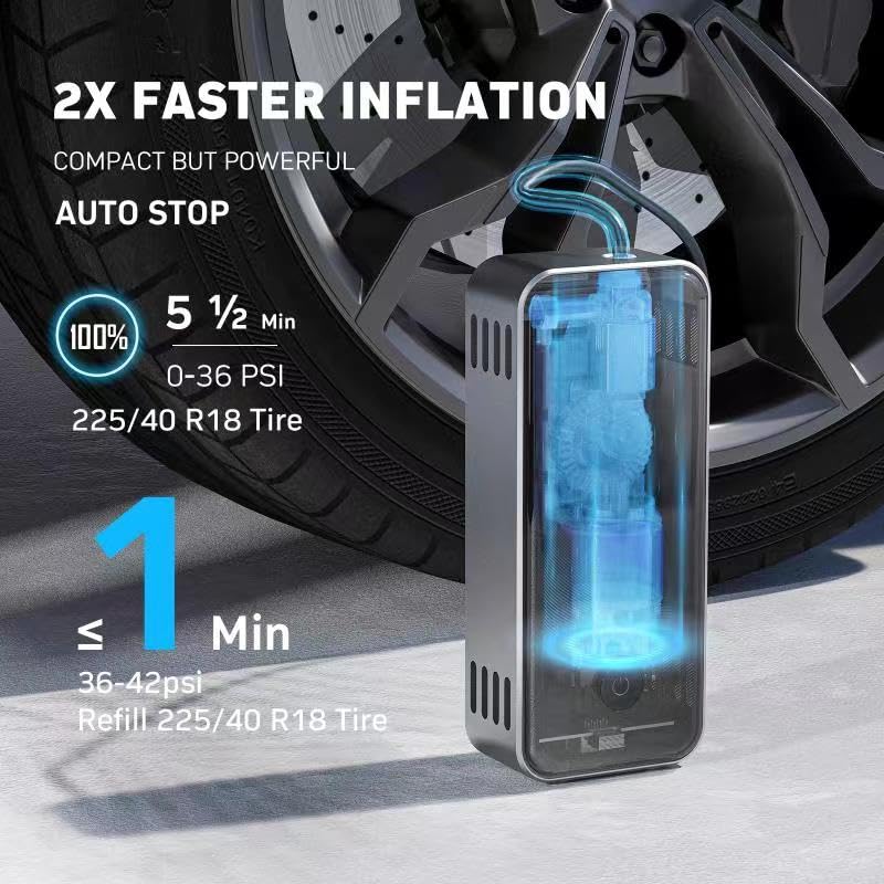 DENVIX Portable Tire Inflator, 2X Faster Cordless Air Compressor, 15000mAh Battery, Model DWC01, Silver DWC01, Compact Size