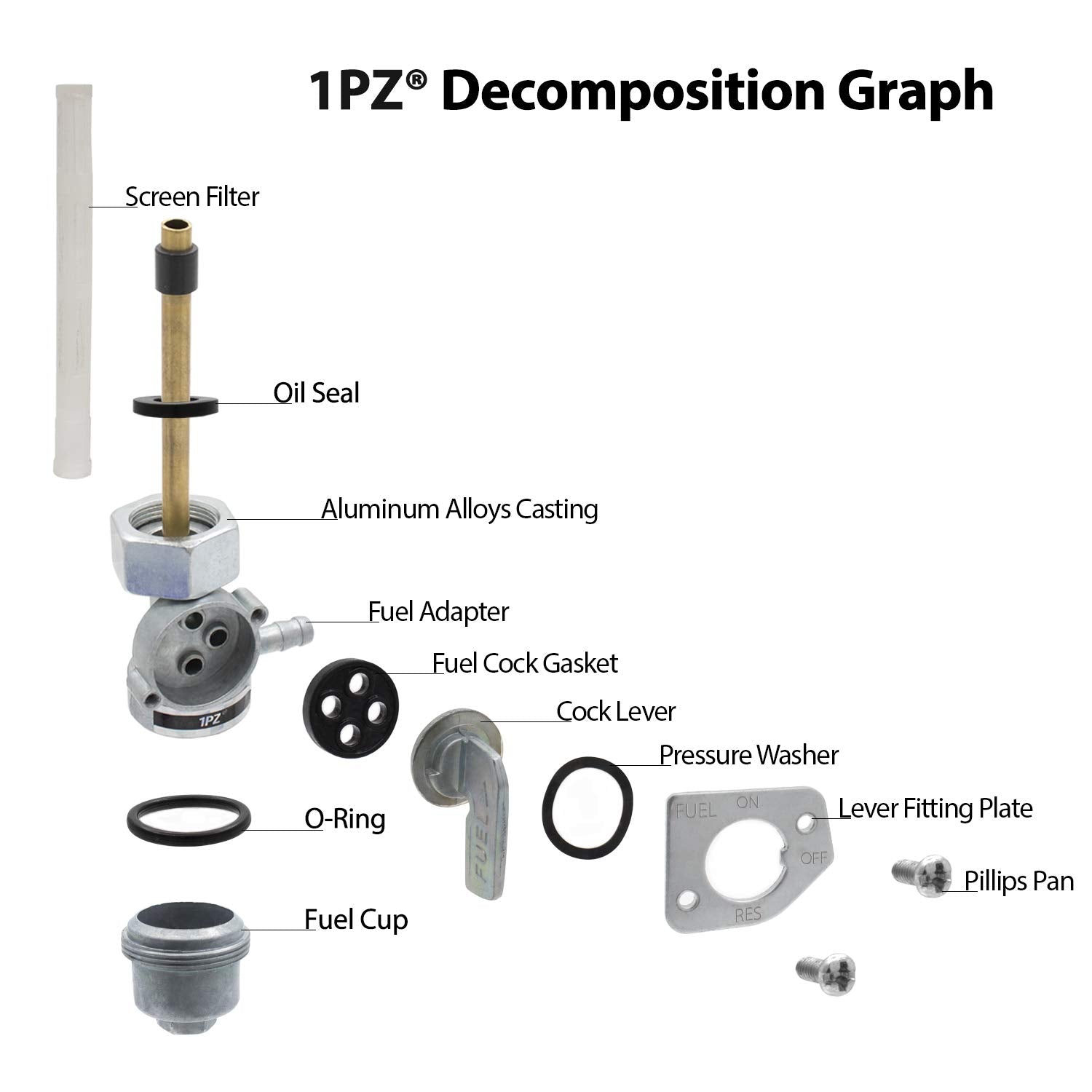 1Pz Hx3-P02 Fuel Valve Petcock Switch Shut Off Replacement For Honda Trx 300 Trx300Fw Fourtrax 1988 1989 1990 1991 1992 1993 199