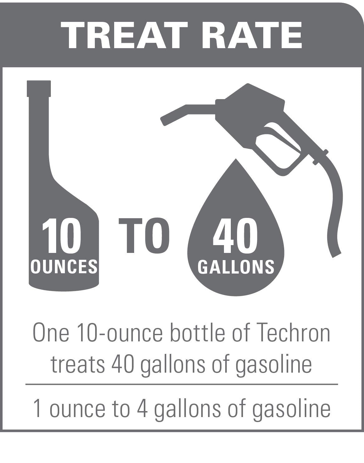 Chevron Techron Protection Plus Fuel System Treatment, 10 oz, Powersports & Small Engine, Model 266707338