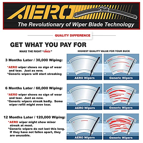 Aero Avenger Premium All-Season Beam Windshield Wiper Blades Oem Replacement For Saab 9-5 2011 24''+21'' (Set Of 2)