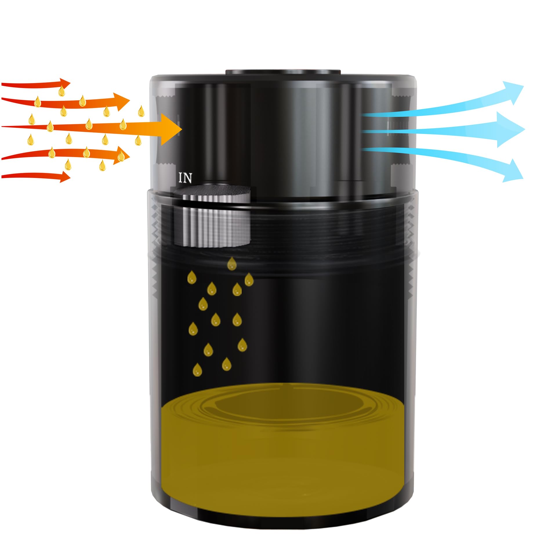EVIL ENERGY Air Oil Separator Catch Can for 2014-2018 Chevy Silverado/GMC Sierra & 2015-2020 Tahoe/Yukon, 3OZ, Model EV07326
