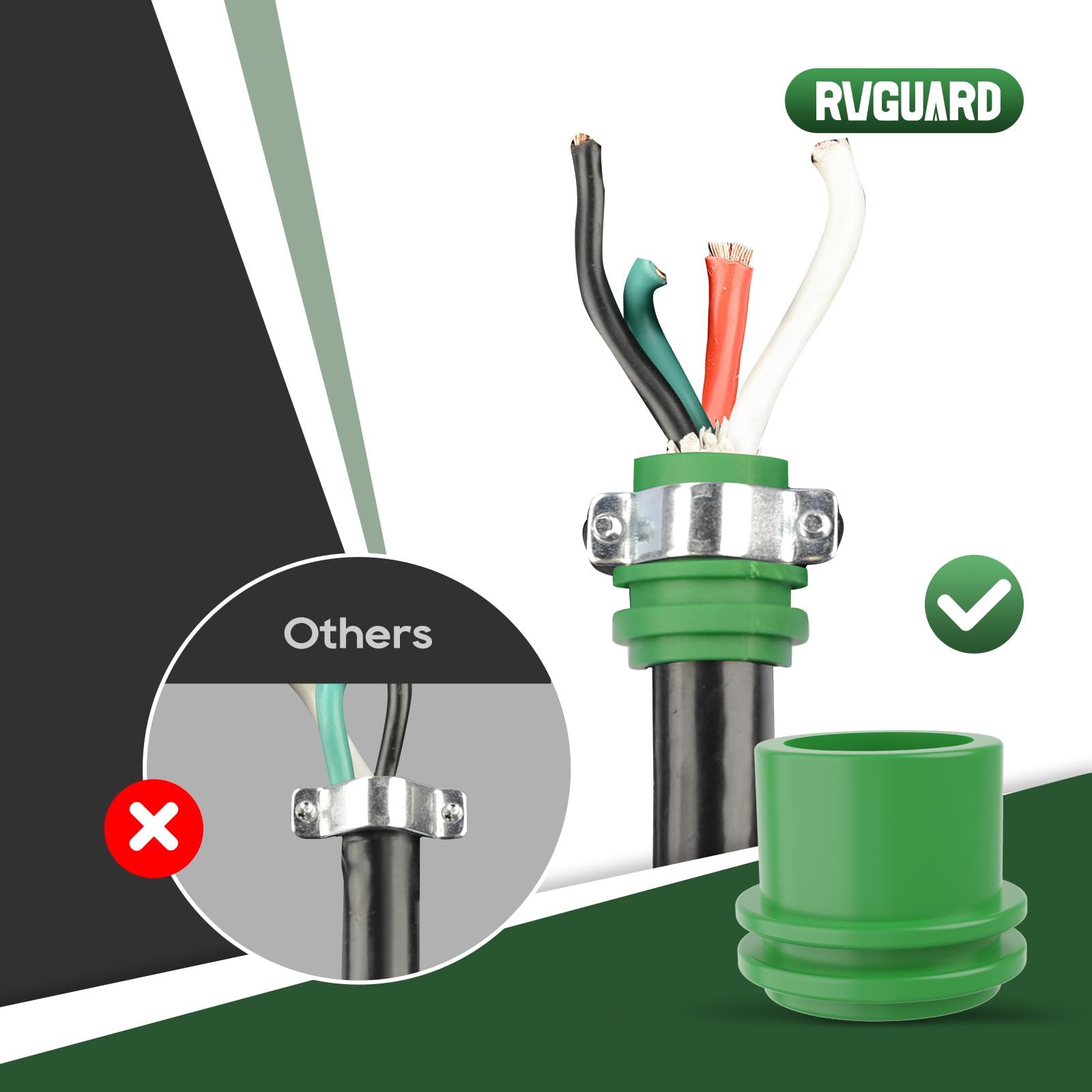 RVGUARD 50 Amp RV Male and Female Plug Kit, NEMA 14-50P & 14-50R RV Replacement Plug, 125/250V 50 Amp with Disconnect Handle, Gr