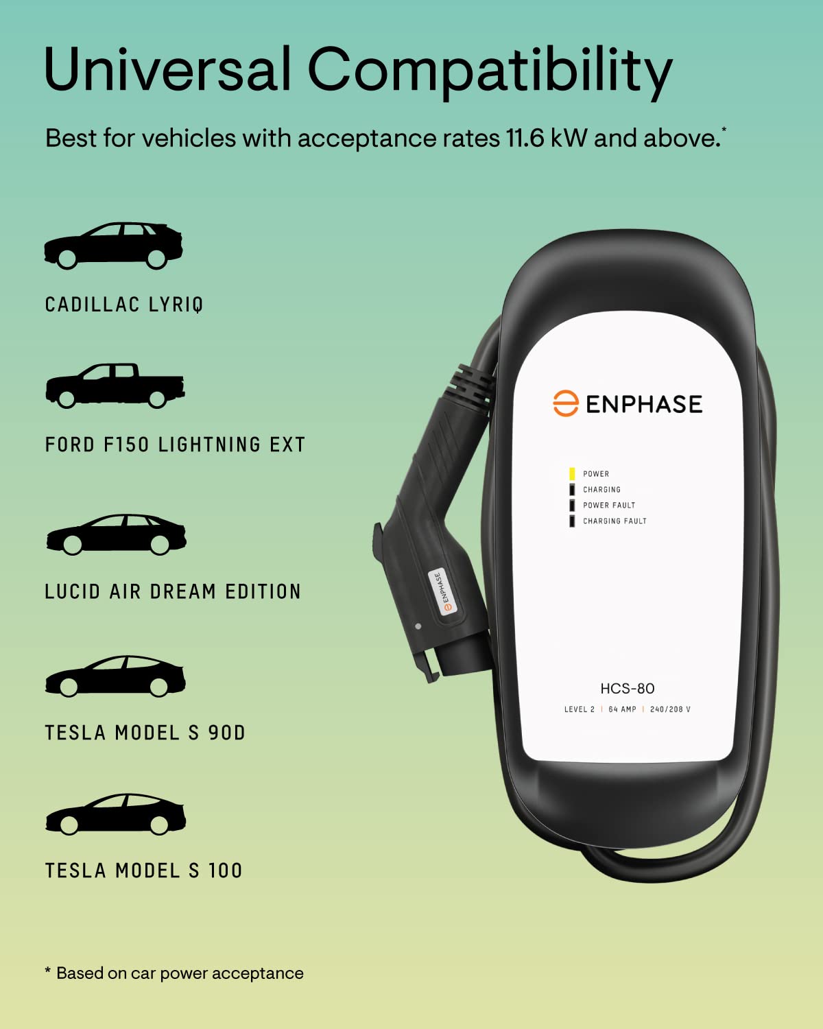 64 Amp Ev Charger, Enphase Hcs-80, Hardwired, 240V, 15.4Kw Power, Safety Certified, 5-Year Warranty, 25 Ft Cable, J1772 Ruggediz