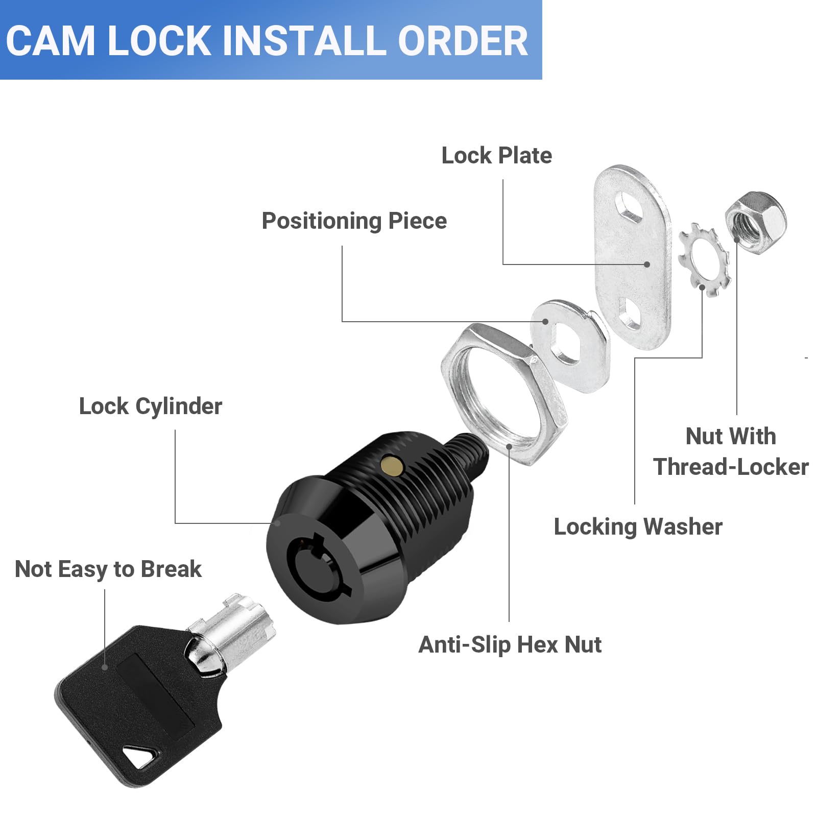 Sissinda Cam Locks Rv Storage Keyed Alike, 5/8'' Fits 3/8'' Max Door Thickness, Compartment Locks For Camper Trailer Cabinet Wit