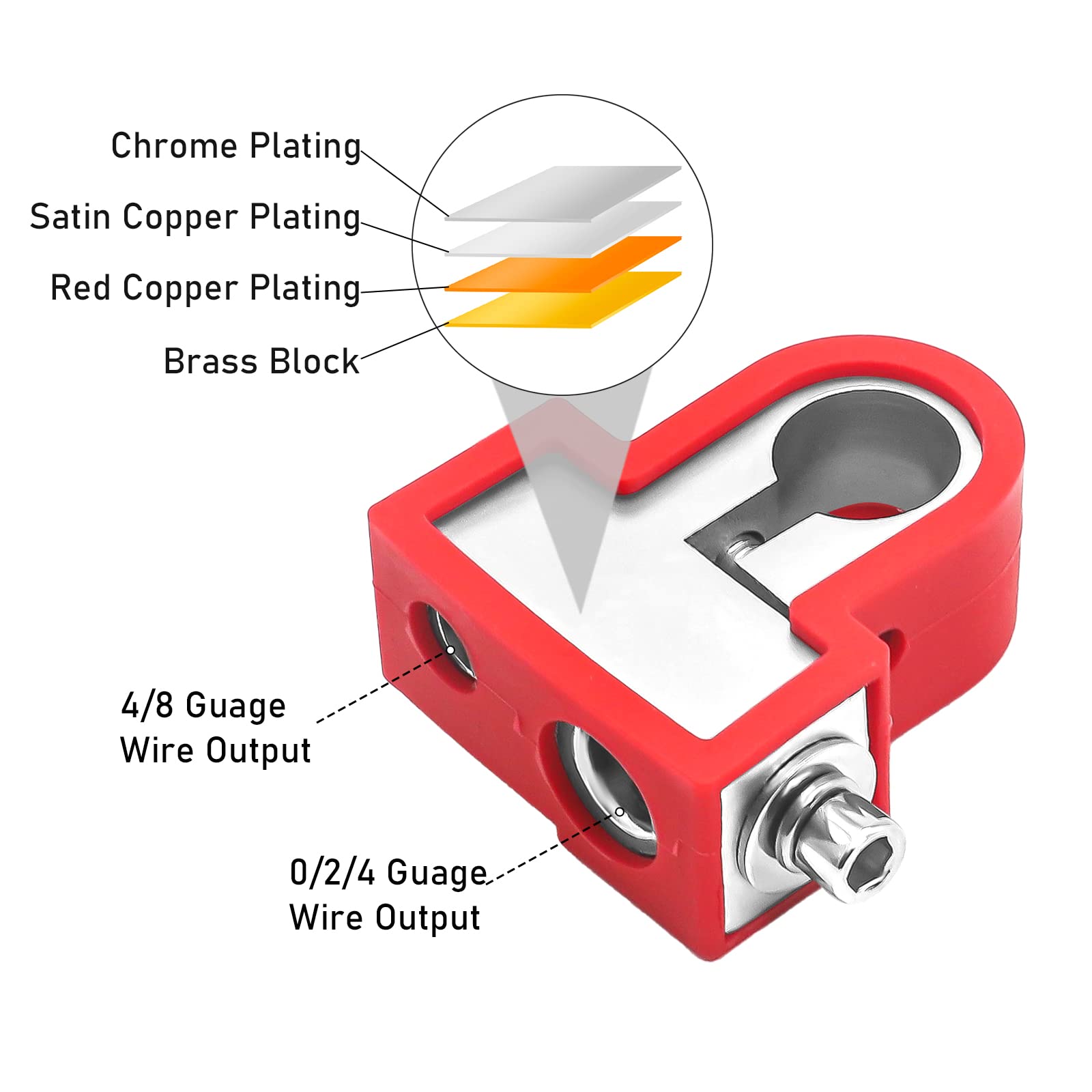 RECOIL BTO Solid Brass Battery Terminals with Adaptor Collars, 1X0/2/4 & 1X4/8 Gauge Outputs, Top/Side-Mounted Power Ring