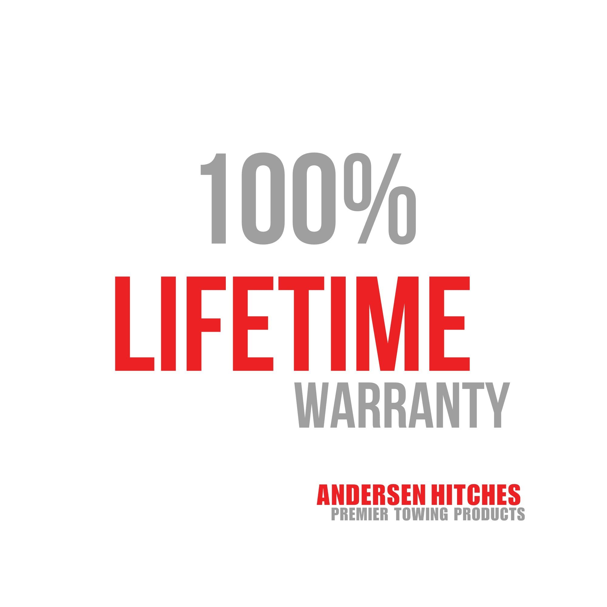 Andersen Hitches 4-Pack EZ Jack Blocks | Heavy Duty RV Stabilizer Stands | Red Plastic Leveling System | Model ANDE-3621-4