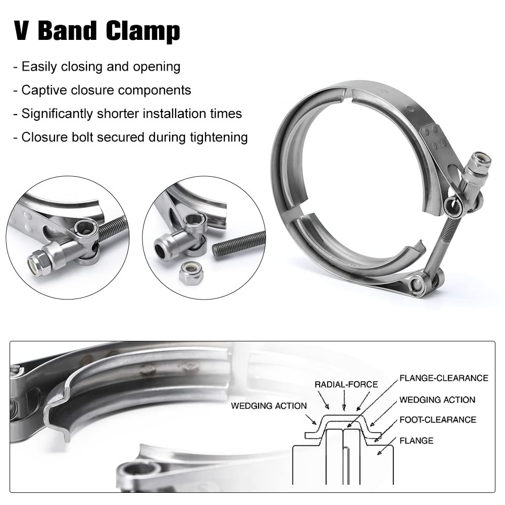 Ptnhz Universal Stainless Steel 3.5'' V Band Clamp For Turbo, Downpipes, Exhaust Systems(2.0''/2.5''/2.75''/3.0''/3.25''/3.5''/4