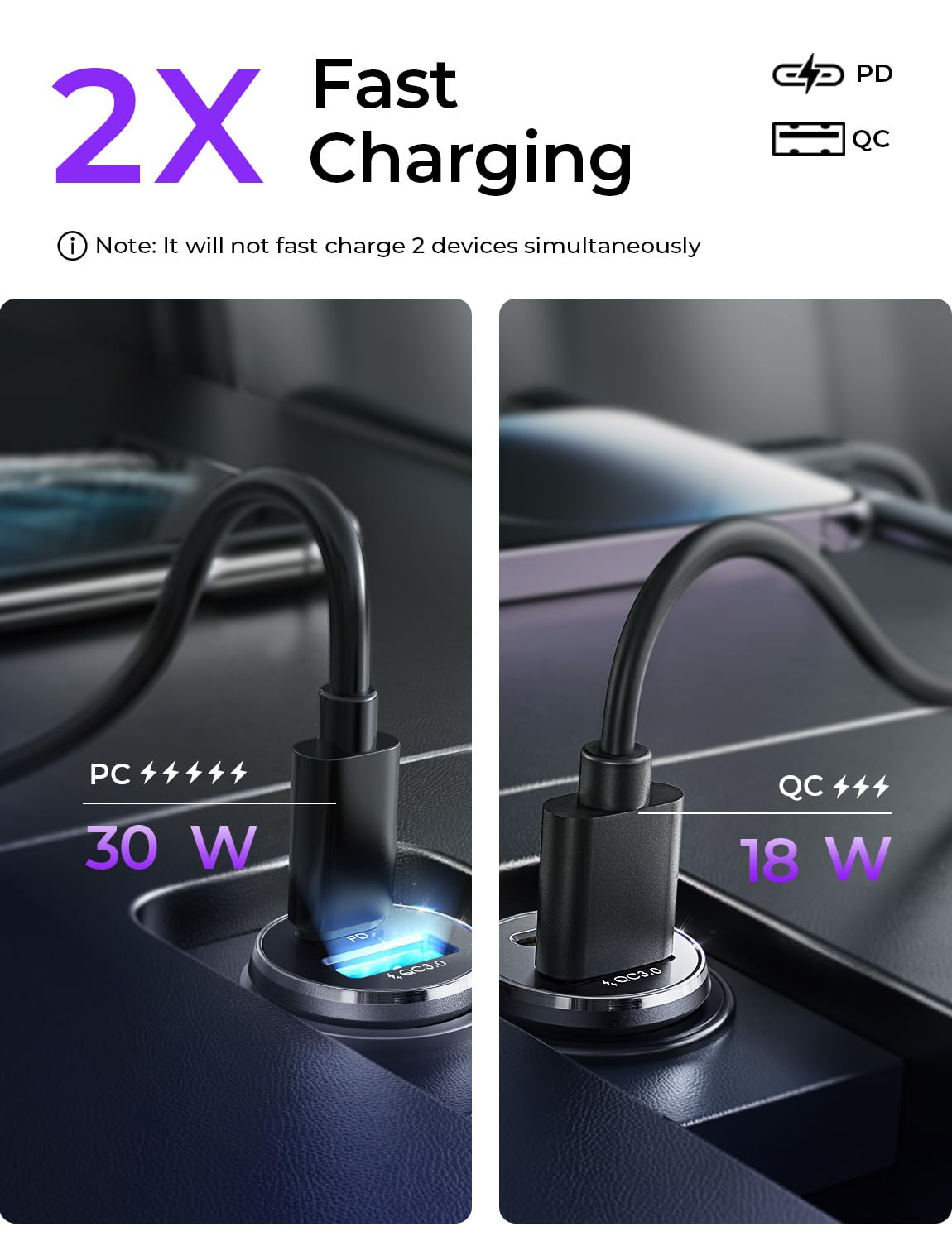 Lisen 54W Car Phone Charger Usb C, Cigarette Lighter Adapter, Car Accessories For Iphone, Usb C Car Charger Adapter Usbc Type C