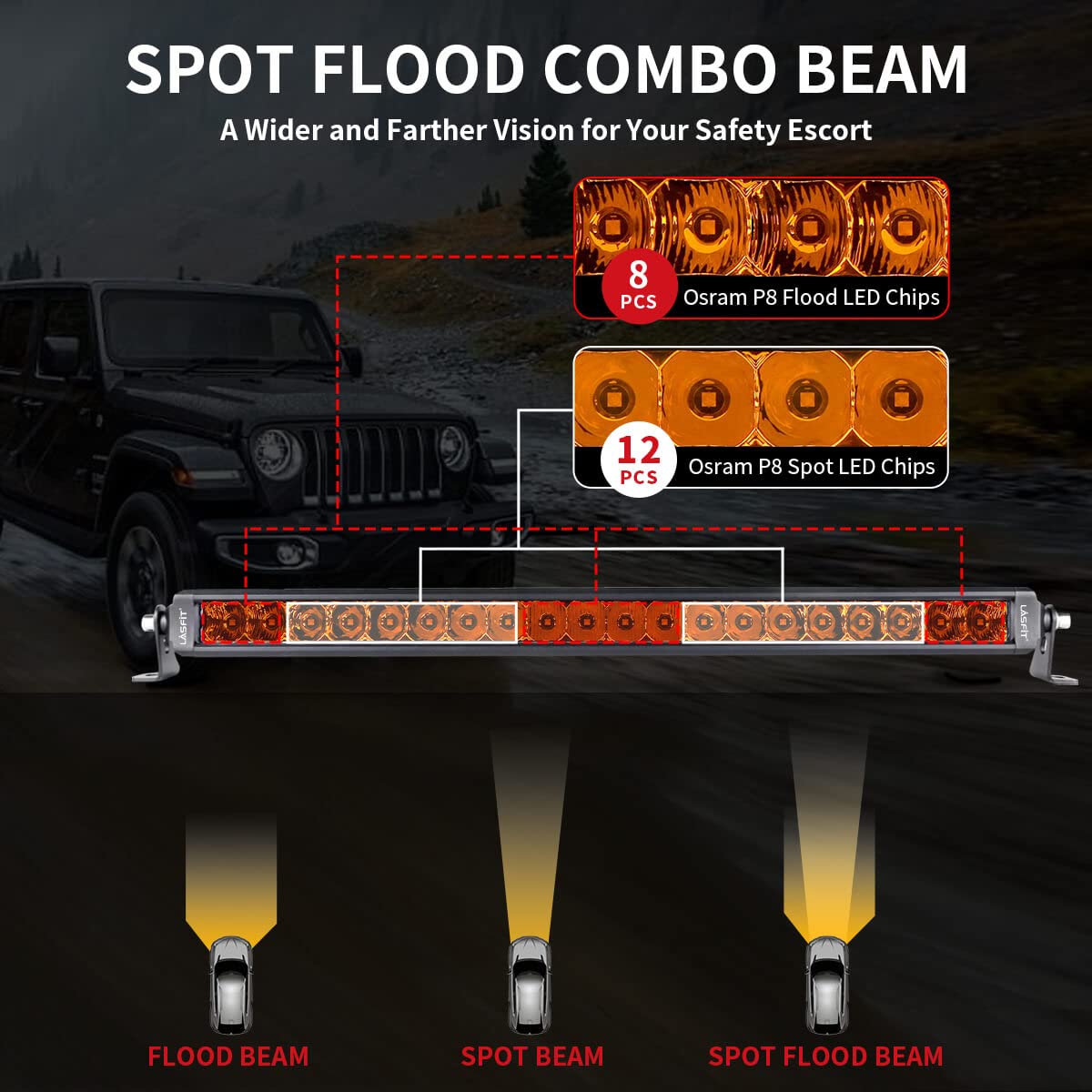 LASFIT 22" Amber LED Light Bar - Spot Flood Combo Beam, IP67 Waterproof, Model LW22CBSTA for Truck, SUV, ATV, UTV