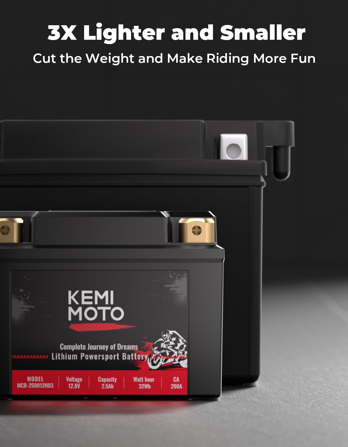 KEMIMOTO Lithium Motorcycle Battery YTX5L-BS, 12V 2.5Ah, Pre-Charged Powersports Battery with EVA Spacers, Compatible with ATV & Jet