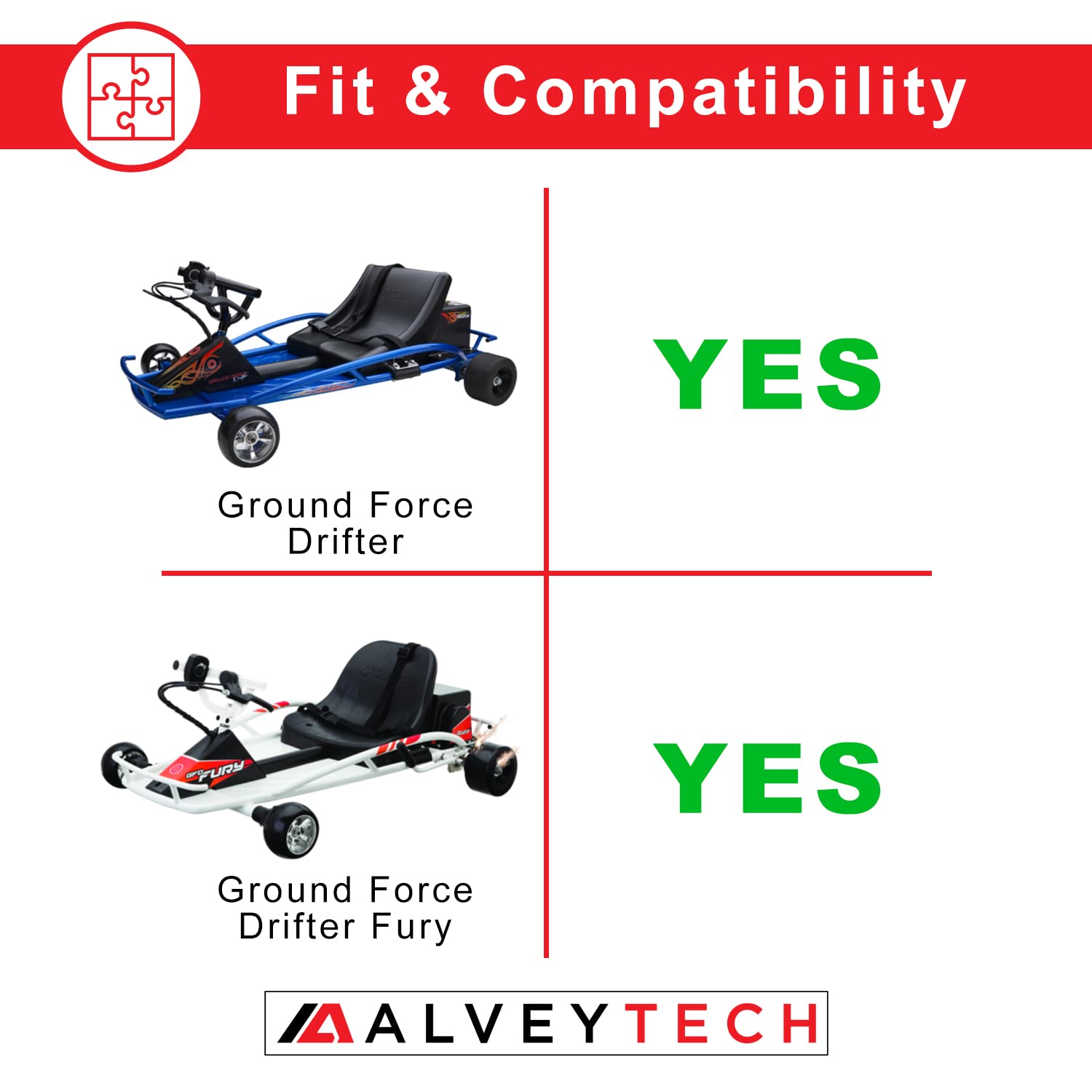 AlveyTech Super Slider POM Rear Wheels for Razor Go-Karts - 1.75" Rubber Drift Tires, Model R03-1145, Left & Right Set