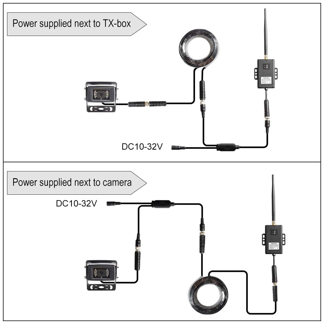 Haloview RD7 Wireless Backup Camera System with 7" 720P HD Monitor, Built-in DVR for Trucks, Trailers, RVs, and Campers