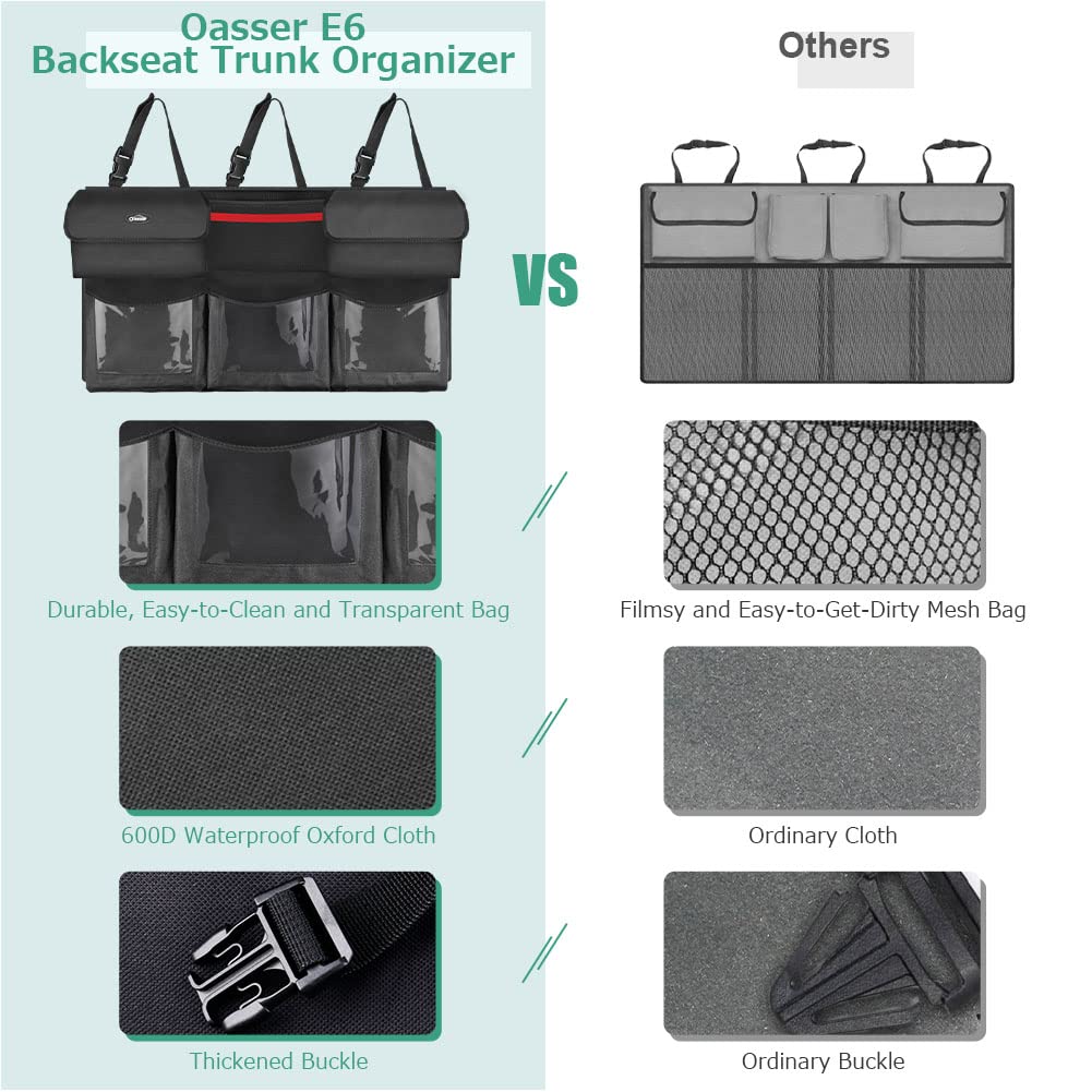Oasser Trunk Organizer For Car, Hanging Car Organizer With 6 Large Pockets 3 Adjustable Straps 43.3X19Inch