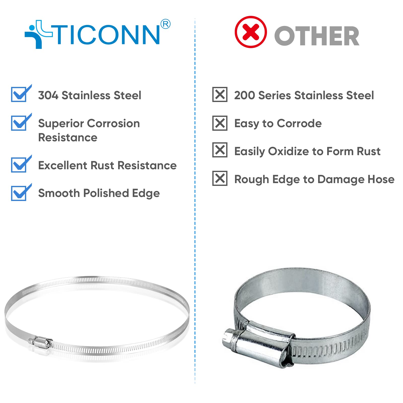 Ticonn 6Pcs Hose Clamp Set - 12 ' ' 304 Stainless Steel Worm Gear Hose Clamps For Pipe, Intercooler, Plumbing, Tube And Fuel Lin
