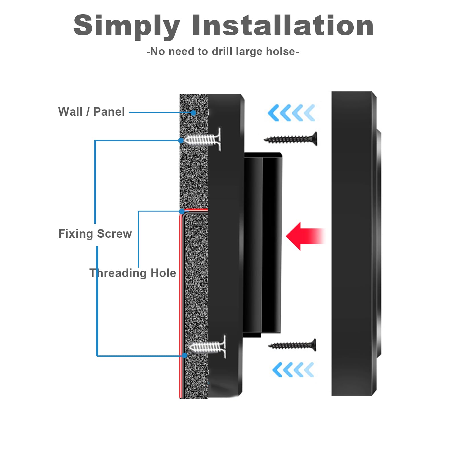 2PCS 12V RV USB Outlet with Power Switch, Vadaxx 54W Dual PD3.0 Type-C & Quick Charge QC3.0 USB-A Port Panel Wall Mount w. Cap,