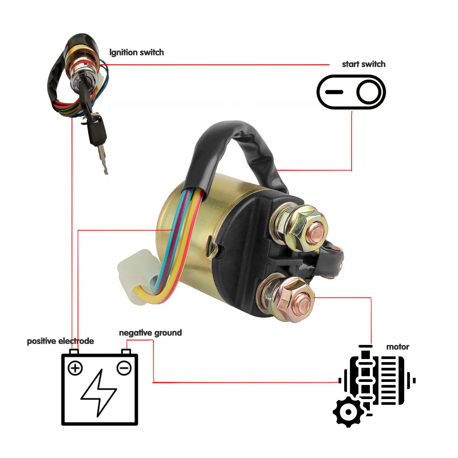 Starter Solenoid Relay For Honda Trx 350 Fourtrax Rancher 420 350 2007-2014 Foreman 450 500 1998-2019 Fourtrax Rubicon 500 2012-