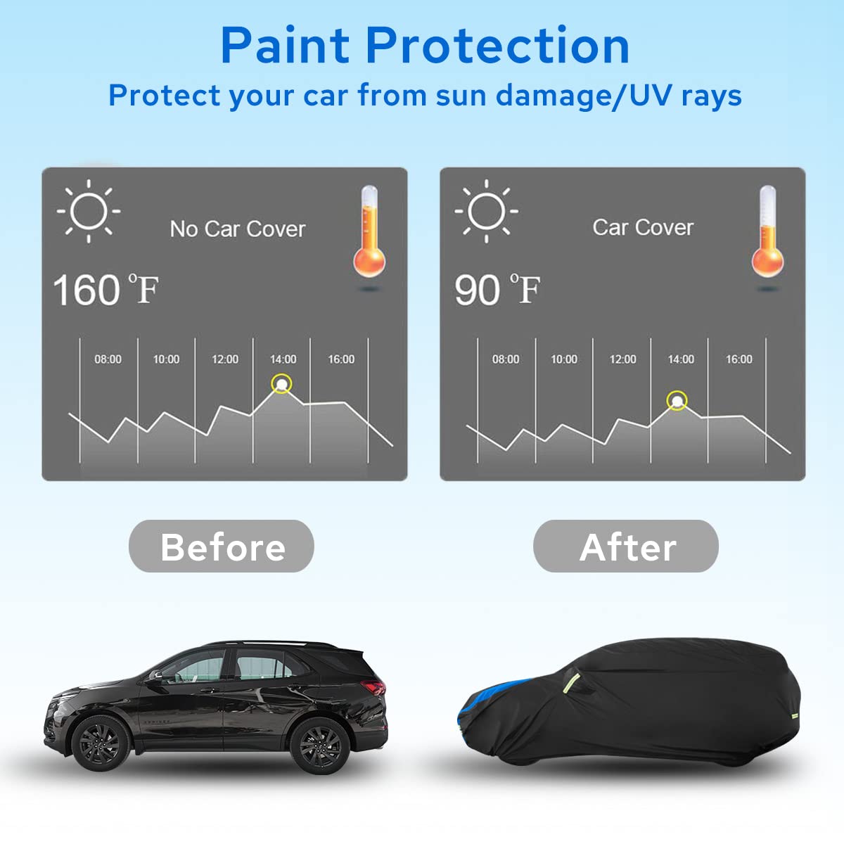 Avecrew Suv Car Cover Waterproof All Weather For Automobiles, Outdoor Heavy Duty Full Exterior Suv Covers (Length: 193''-208'')