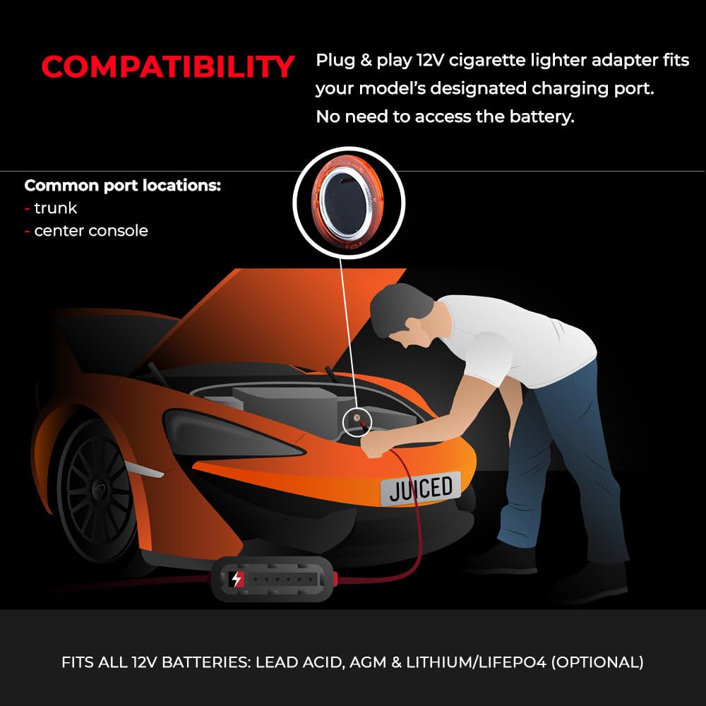 Juice My Ride JMR Lithium Battery Charger for McLaren 720S/750S/Artura 12V Cig Port, Model JSC-6A, Add Lithium Mode