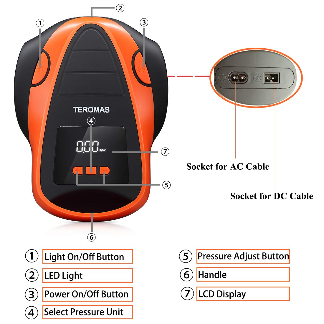 TEROMAS Portable Tire Inflator Air Compressor 12V DC/110V AC, Digital Pump with Pressure Gauge, Orange, Model TMS-3015