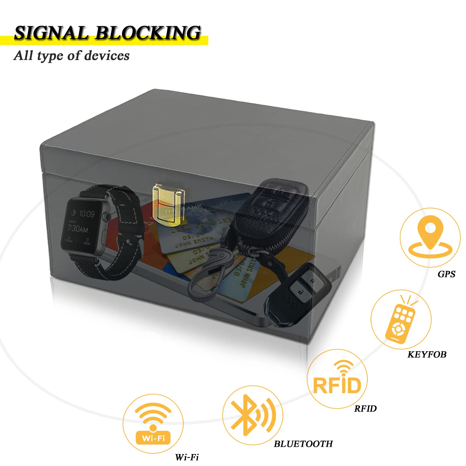 briidea Faraday Key Fob Protector Box - RFID Signal Blocking Shield for Car Key, Capacity for 12+ Keys, Large Size