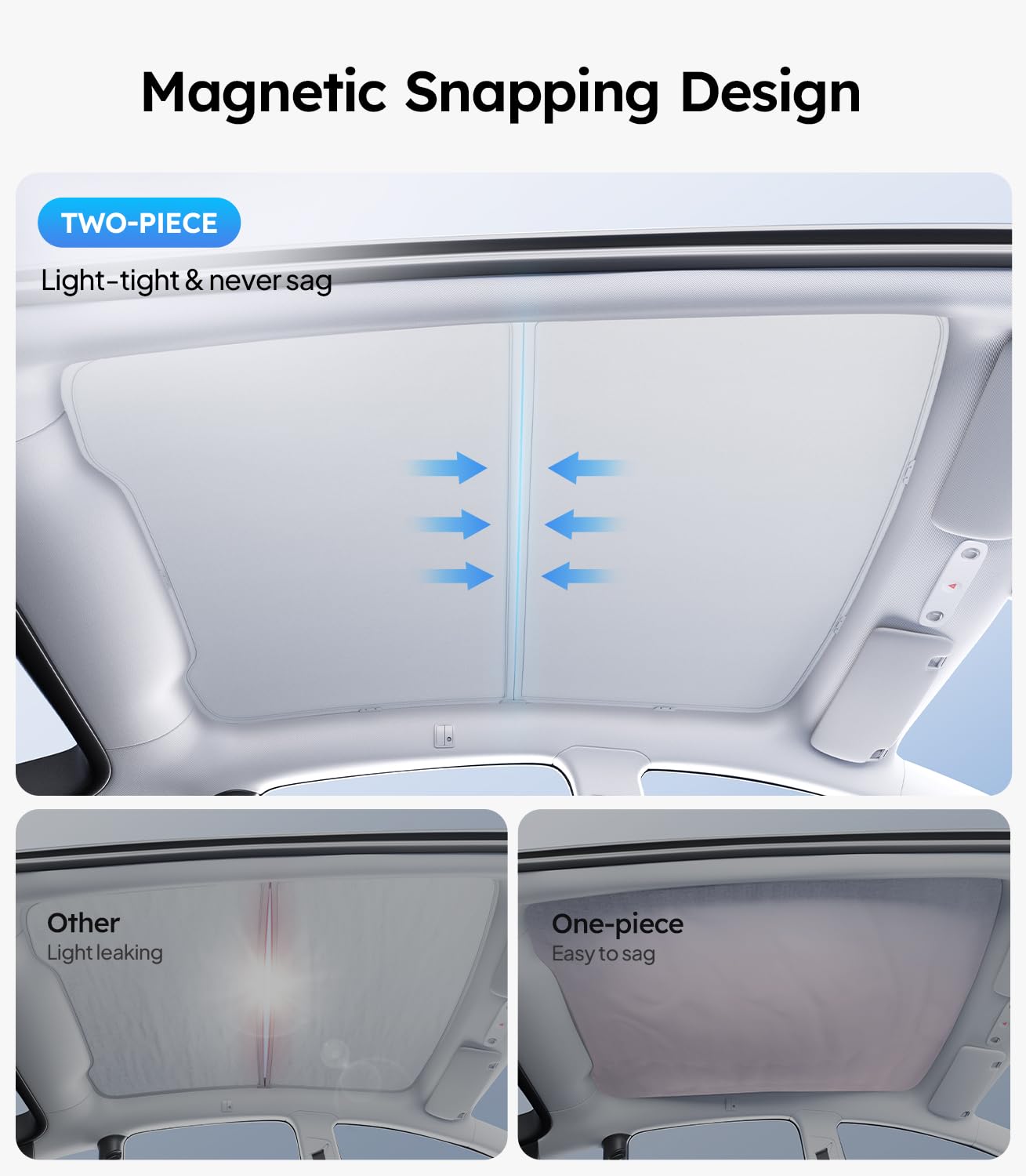 Wigoo Sunshade Roof for 2025 Tesla Model Y Juniper, Gray, 3-Gen Heat Insulation, Nano Ice-Crystal Coatings, Never Sag