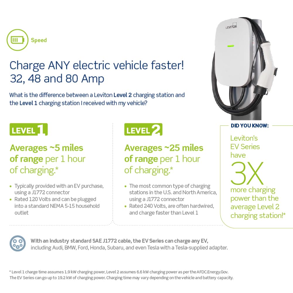 Leviton Level 2 Smart EV Charger, 48 Amp, 11.6 kW, Wi-Fi, Hardwired, Indoor/Outdoor, Model EV48W, 18' Cable