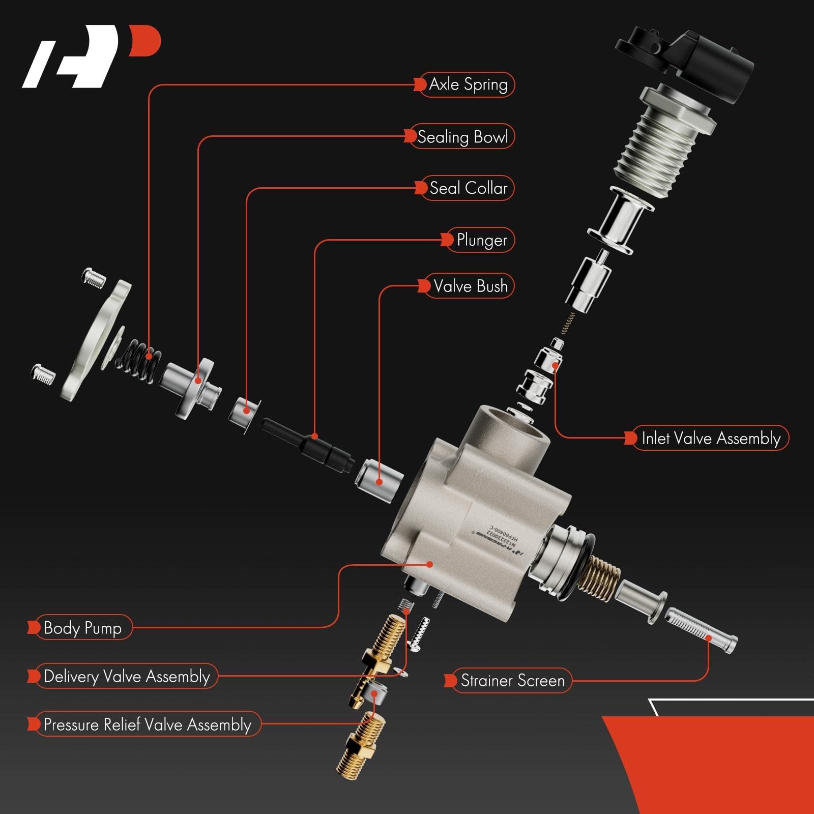 A-Premium High Pressure Fuel Pump with Seal, Gasket and Bolt Compatible with Chevrolet Equinox, Malibu, Impala, Captiva Sport &