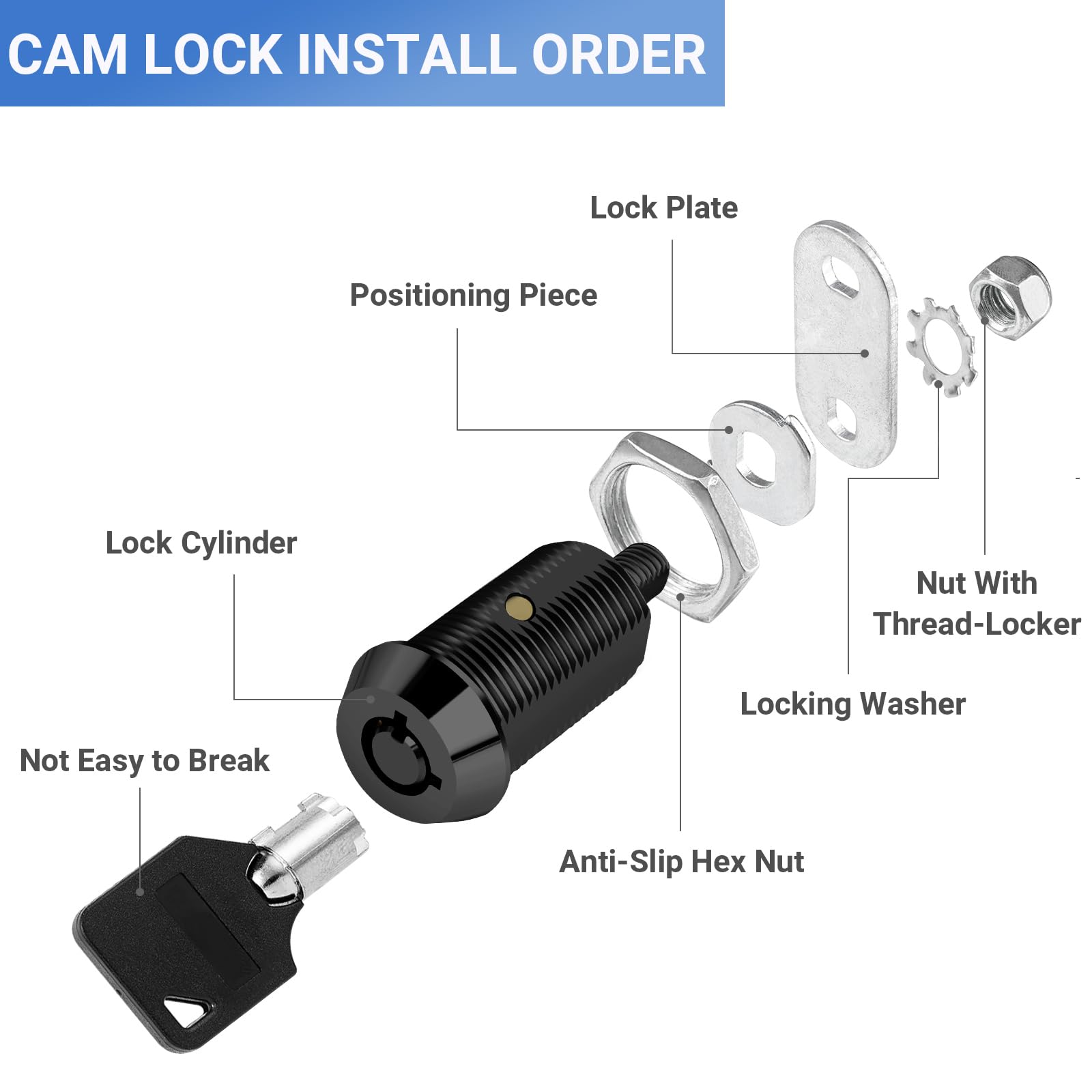 Sissinda RV Storage Locks, Keyed Alike, 1-1/8 Inch, Black, Fits 7/8 Inch Max Door Thickness, 2-Pack, Zinc Material
