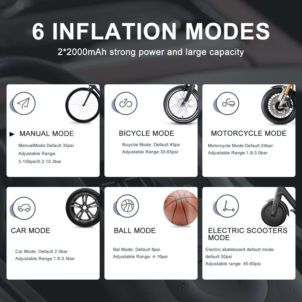 Xiaomi Portable Electric Air Compressor, 150 PSI Tire Inflator for Car, Scooter, Bike Tires and Balls - Cordless with Digital Pr