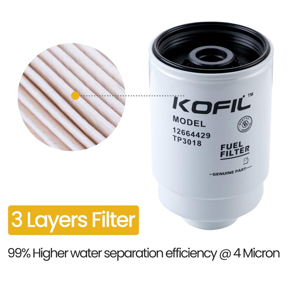 TP3018 Fuel Filter Fit for 6.6L Duramax Diesel Fuel Filter Compatible with 2001-2016 Chevrolet Silverado/GMC Sierra Savana 2500