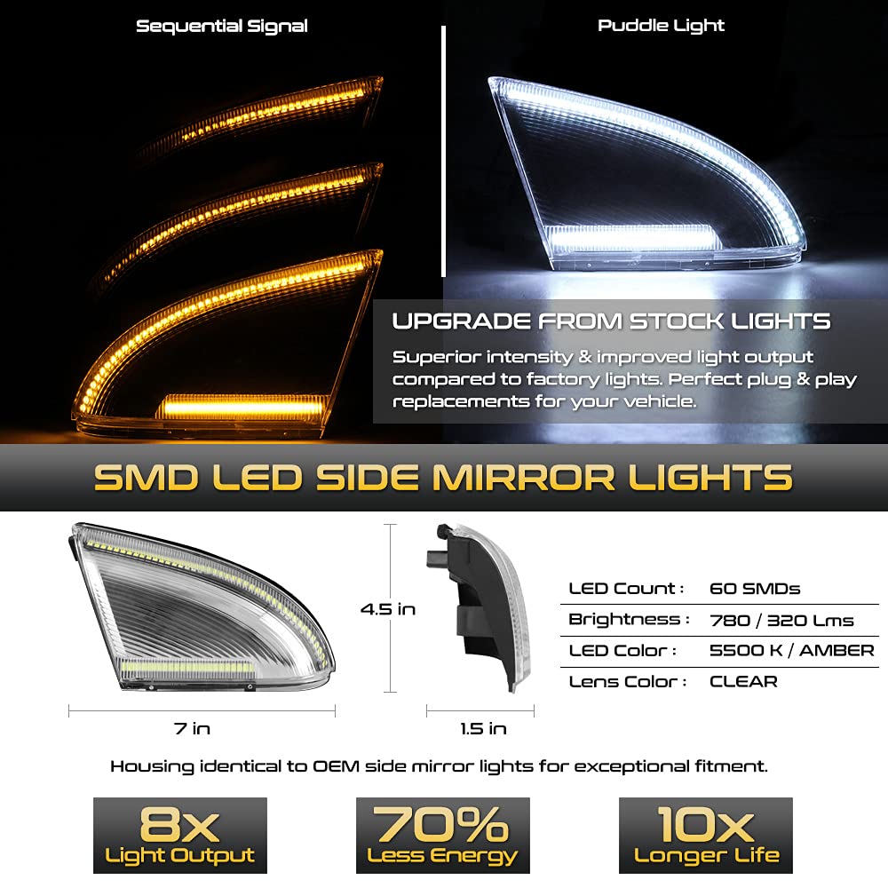Vipmotoz Switchback Full White & Amber Led Side Mirror Turn Signal Light Puddle Lamp Assembly For 2009-2018 Compatible With Dodg