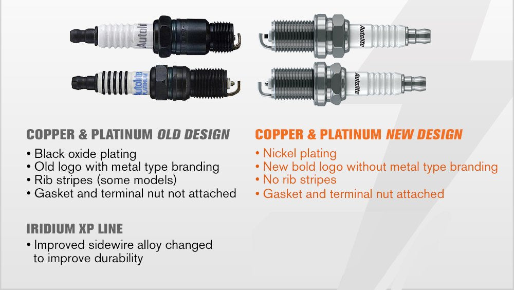Autolite App3923 Double Platinum Automotive Replacement Spark Plugs (4 Pack)