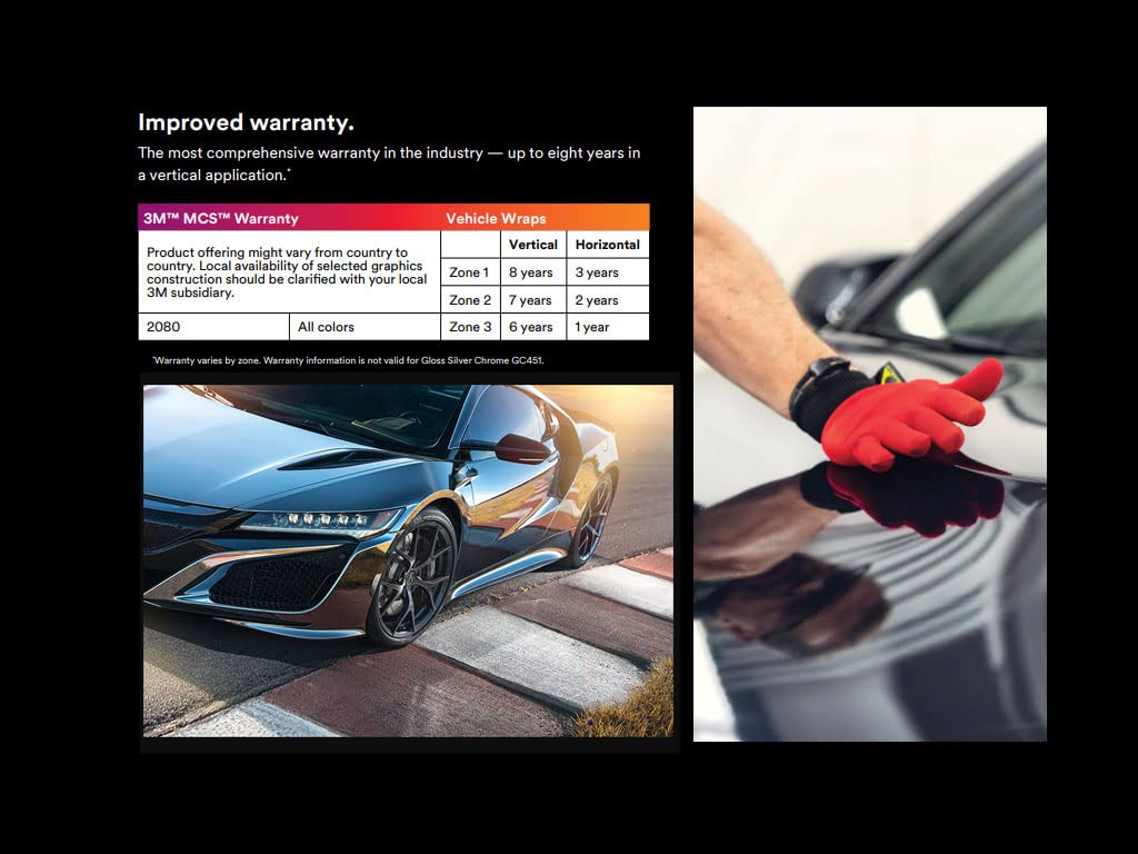 3M 2080 M22 Matte Deep Black 5Ft X 2Ft W/Application Card Vinyl Vehicle Car Wrap Film Sheet Roll