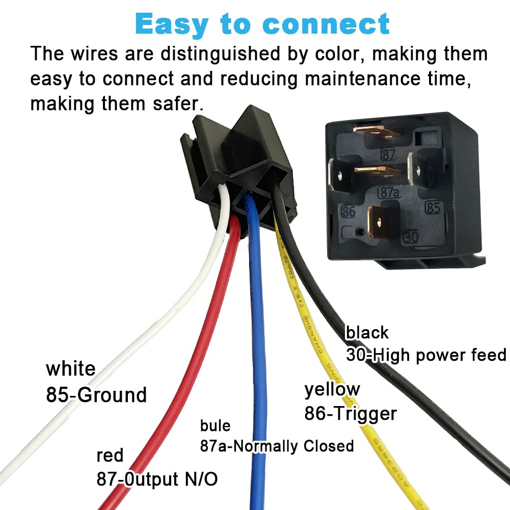 Cotonlake 36V 40A 5Pin SPST Harness Sockets with Color-Labeled Wires for Automotive Truck Van Motorcycle Boat Car Relay Harness,
