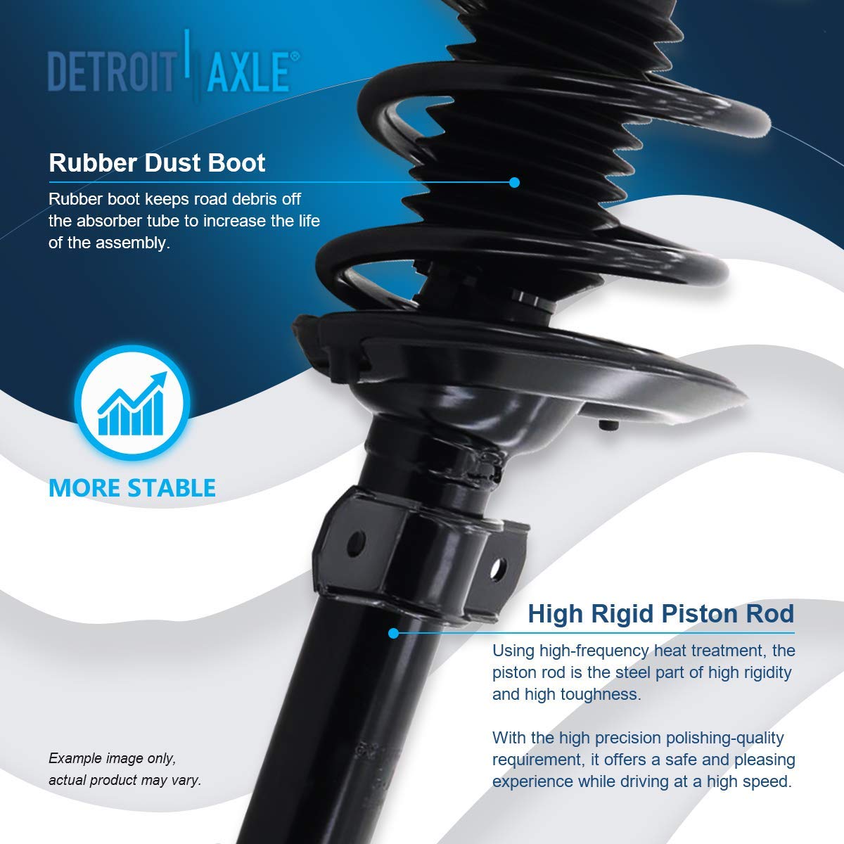 Detroit Axle - Rear Struts Sway Bars For 97-05 Buick Century 97-03 Pontiac Grand Prix 97-04 Regal [Excludes 18'' Wheels] Complet