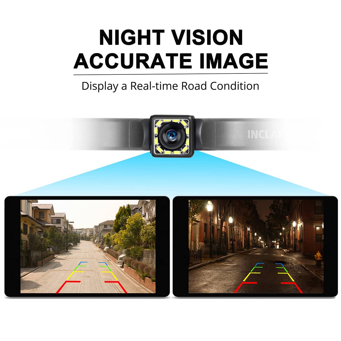 Inclake Car Backup Camera, Rear View Camera Ultra Hd 12 Led Night Vision, Waterproof Reverse Camera 140 Wide View Angel With Mul
