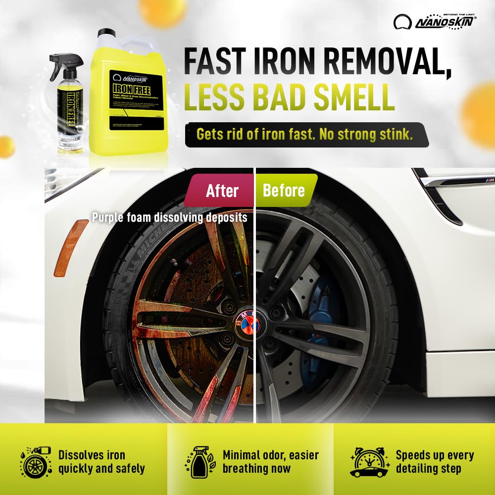 Nanoskin Iron Free Paint, Wheel And Glass Decontamination Fall Out Remover 55 Gallons - Removes Iron Particles In Car Paint, Mot