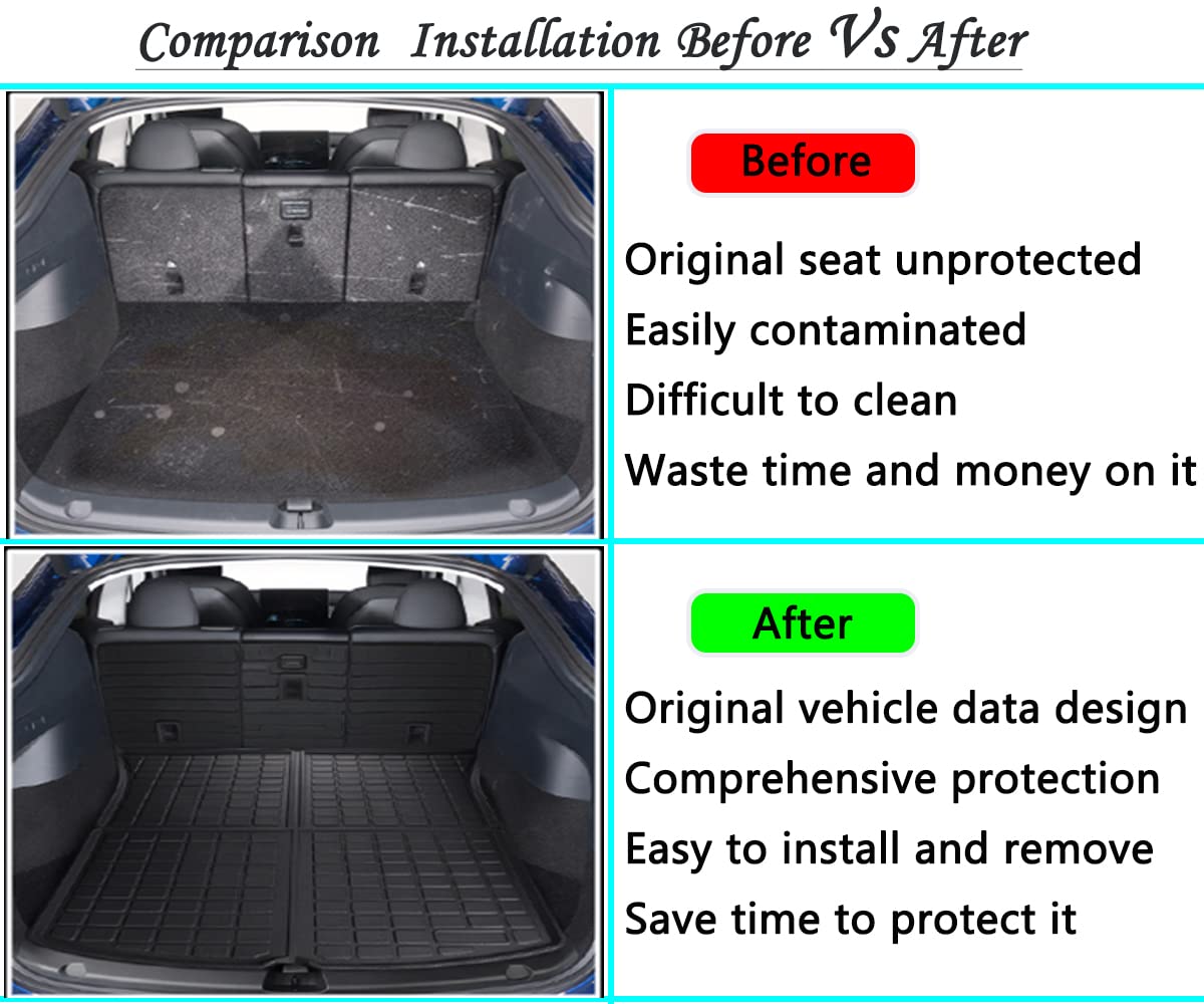 All Weather Rear Cargo Liners Trunk Tray Mats Protector Custom Compatible with 2020-2023 2024 2025 Model Y 5-Seats(Not for Junip