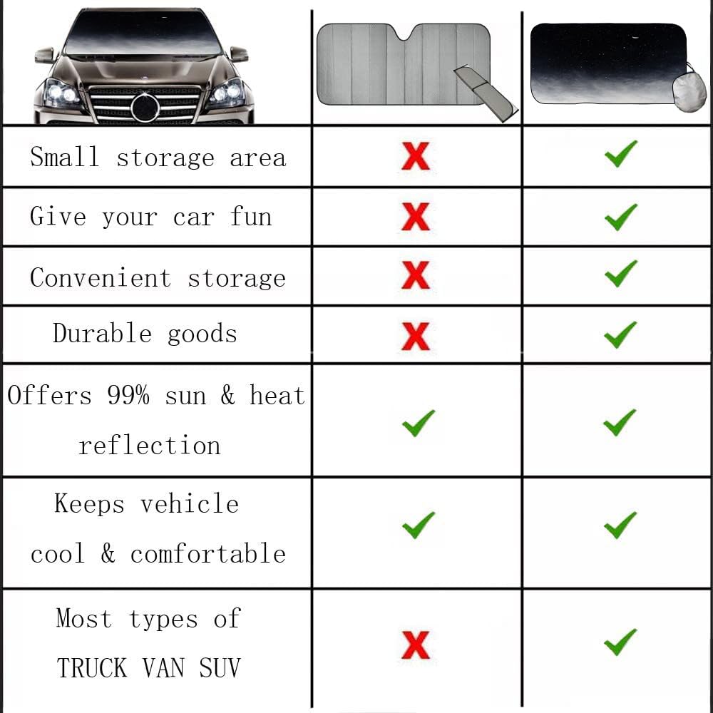 Tdcqqgqq Starry Sky Night Car Windshield Sun Shades - Protect Vehicle From High Temp & Uv Reflection, 63 L X 33.5'' W
