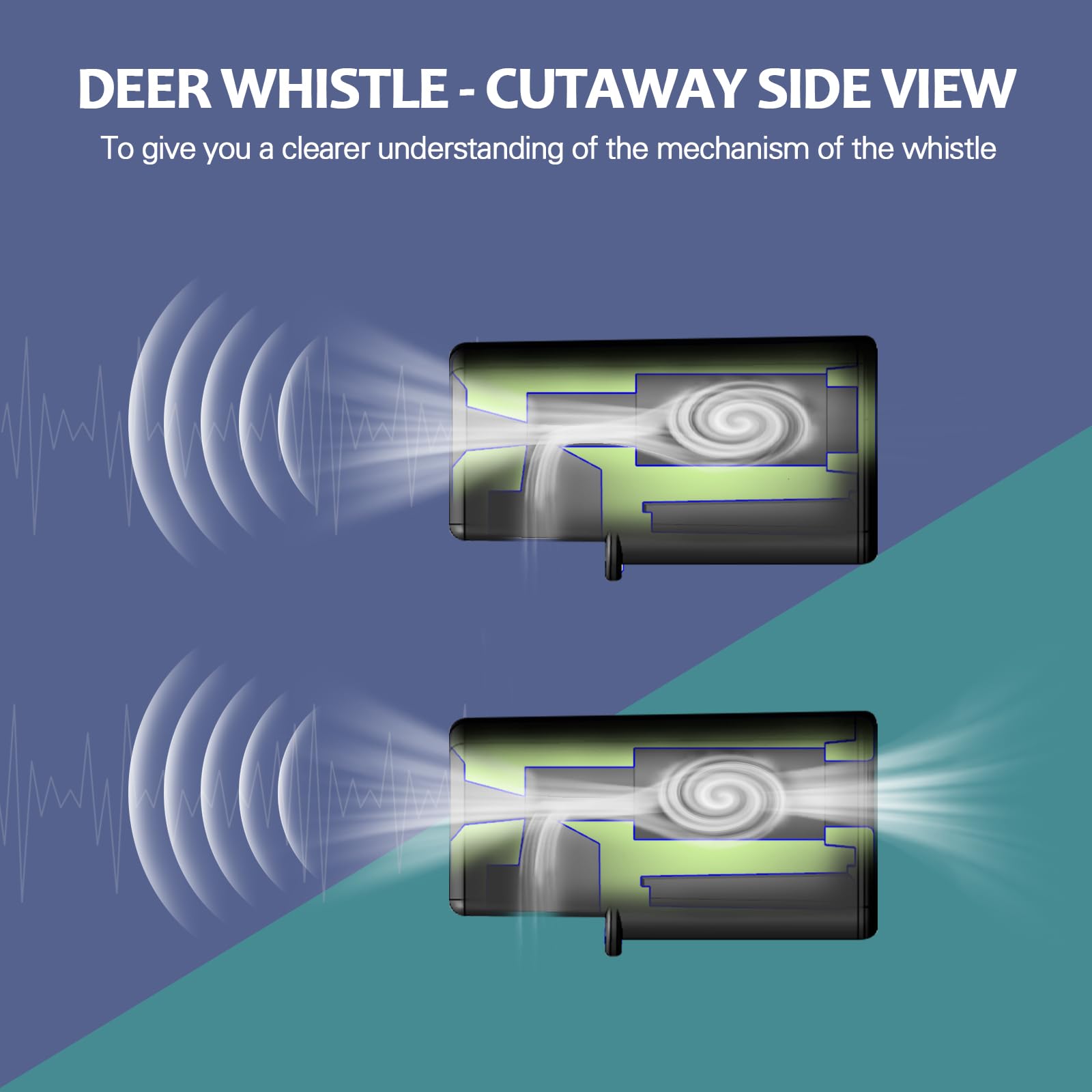 Citkou Deer Whistles For Car Dual Construction Minimum Design Pack Of 8