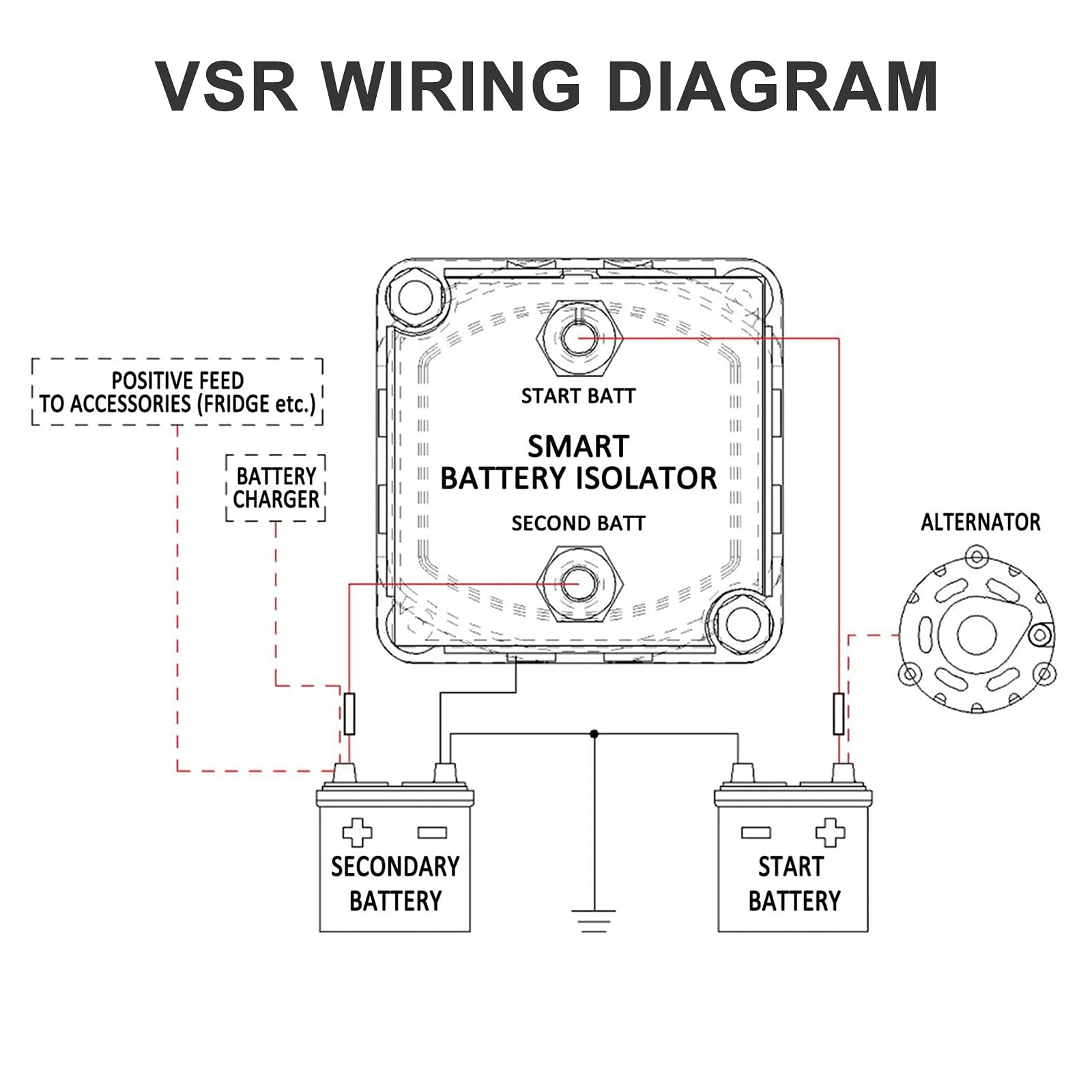 Dual Battery Isolator 12V 140Amp, Voltage Sensitive Relay Vsr, Compatible With Rv Marine Car Vehicles Truck Caravan Off-Road Camper Yacht,Not Fit For Lithium Batteries